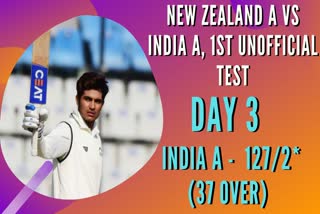 New Zealand A vs India A