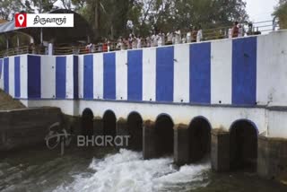 erode-water-released-from-kodivery-dam-for-irrigation