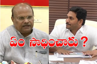 yanamala ramakrishna comments on budget