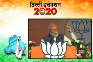 PM modi play purvanchali Card in rally delhi election 2020