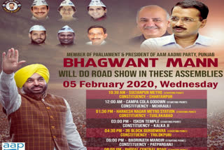 Bhagwant Mann 7 road shows in Delhi today over delhi election  2020