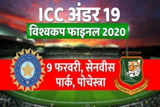 अंडर-19 विश्व कप