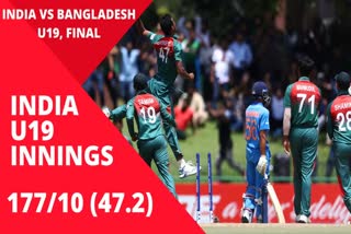 india-u19-vs-bangladesh-u19-final-bangladesh-u19-need-178-runs-to-win