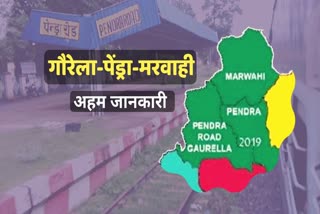 today the new district will come into existence gourelapendramarwahi