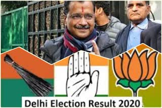 delhi cm arvind kejriwal leading form new delhi constituency