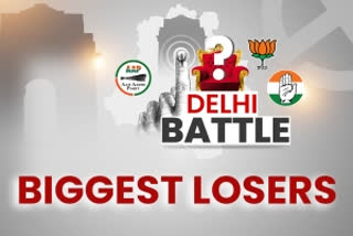 Delhi Polls 2020