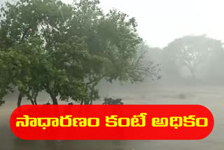 ground-water-resources-division-certified-that-more-rain-fall-in-telangana