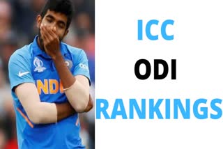 ICC ODI RANKINGS