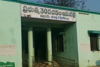 hospital problems in bhadradri kothagudem