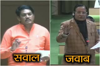 राजस्थान विधानसभा सत्र,विधानसभा प्रश्नकाल, Rajasthan Legislative Question Hour