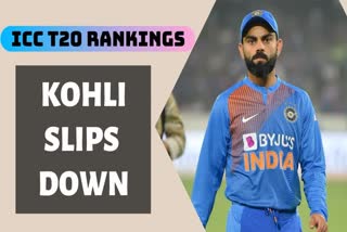 icc t20 rankings