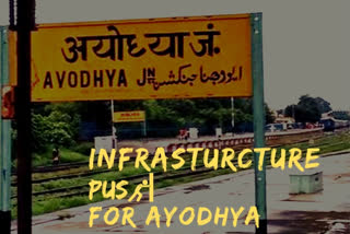 Infrastructure push for Ayodhya in UP budget