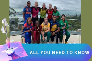 ICC Women's T20 World Cup, T20 World Cup 2020 schedule