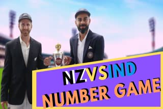 NZ Vs IND, 1st Test, Wellington Test