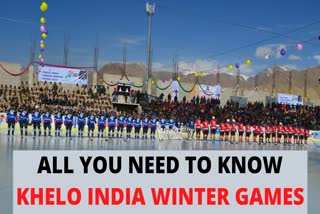 Khelo India Winter Games