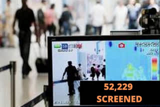 COVID-19: One person under watch in Maharashtra; 52,229 screened