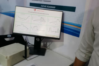 IIT Delhi made a measurement for pollution