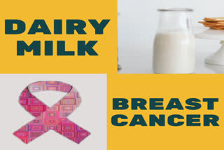 Dairy milk intake may cause cancer