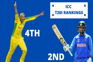 ICC T20I Rankings