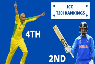 ICC T20 ranking