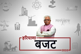 haryana budget 2020 high lights