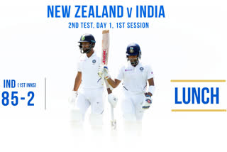 india vs new zealand test: India scored 85/2 at lunch in Christchurch