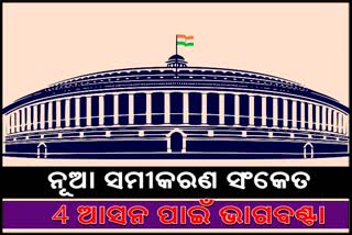 Rajyasabha election