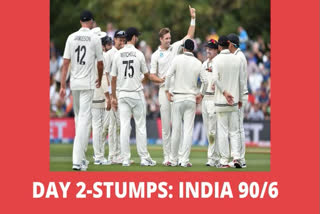 poor-batting-of-india-in-the-second-innings-too-in-christchurch-test