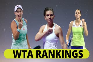 WTA rankings