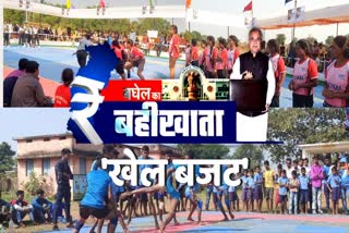 rajeev yuva mitan club plan in chhattisgarh budget 2020 for sports