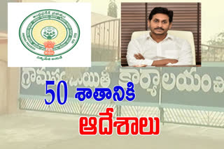 go-on-reservations-on-local-body-elections-in-andhrapradesh