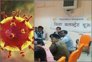 corona virus in rajasthan,  राजस्थान में कोरोना वायरस, कोरोना वायरस की खबर, suspected of corona virus in churu