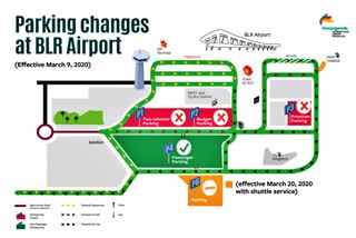 Commencement of terminal-2 works at Kempegowda Airport