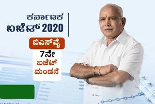 Karnataka budget 2020