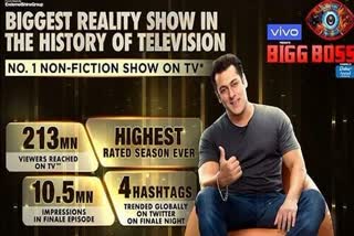 bigg boss 13