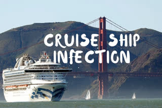 Thousands held on cruise ship off California over coronavirus fears