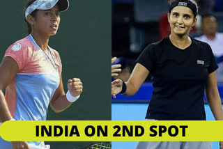 India, Korea Fed Cup Asia, Oceania Group I, Sania Mirza, Ankita Raina