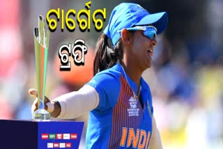 ICC Womens T20 WorldCup