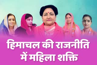 Women politicians of himachal pradesh