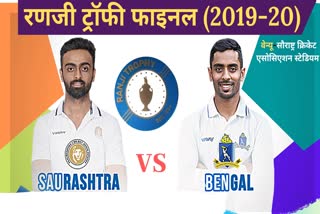 Ranji Trophy Final 2019-20, Saurashtra vs Bengal