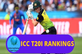 ICC T20I rankings