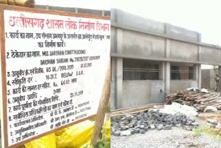 School construction work not completed even after scheduled time in Abhanpur