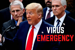 US virus relief bill