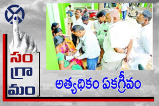 ycp unanimous in chittore district