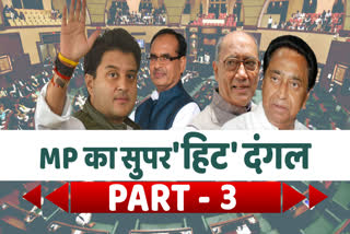 know-how-wednesday-was-in-the-politics-of-madhya-pradesh