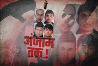 Let us know what happened in the Nirbhaya case