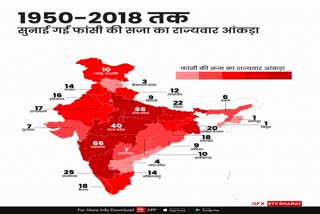 law-in-india-for-death-penalty