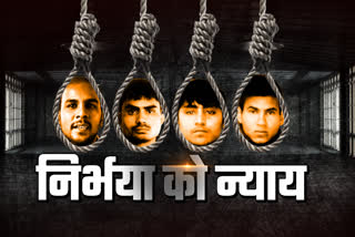 what happens in tihar jail for nirbhaya convicts hanging