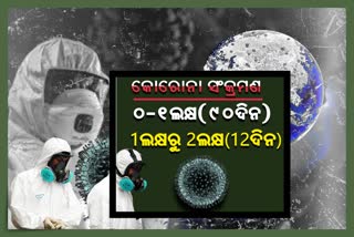 ଡିଜାଇନ ଫଟୋ