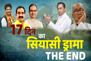 political drama madhay pradesh